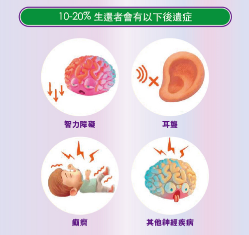 ACWY MenQuadfi 四價腦膜炎雙球菌疫苗 02